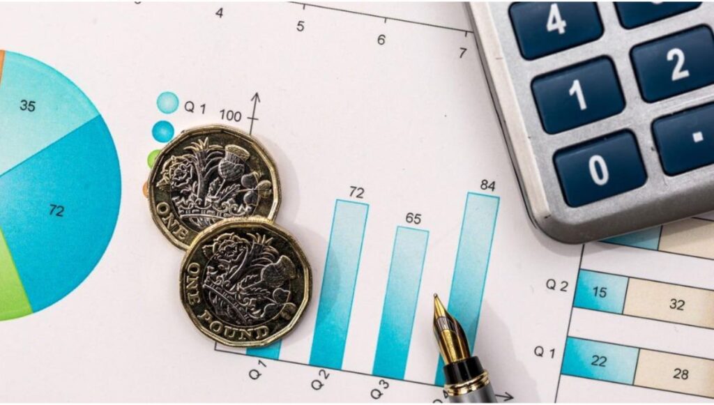 اسماء بحوث تخرج في المحاسبة
