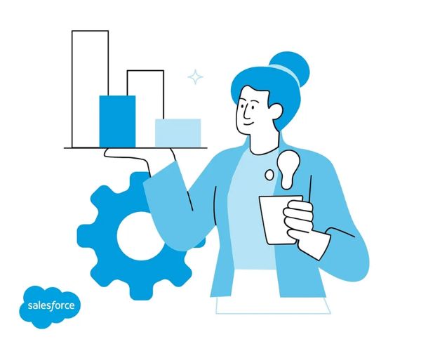 التحليل الاحصائي