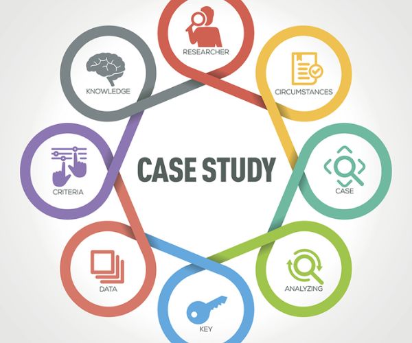 تعريف دراسة الحالة