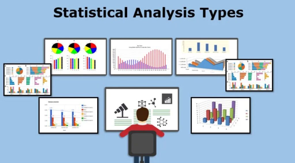انواع التحليل الاحصائي